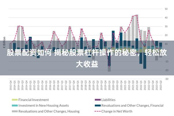 股票配资如何 揭秘股票杠杆操作的秘密，轻松放大收益