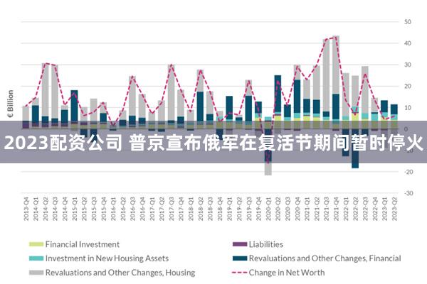 2023配资公司 普京宣布俄军在复活节期间暂时停火